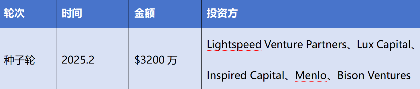 ΢ͼƬ_20250701095443.png